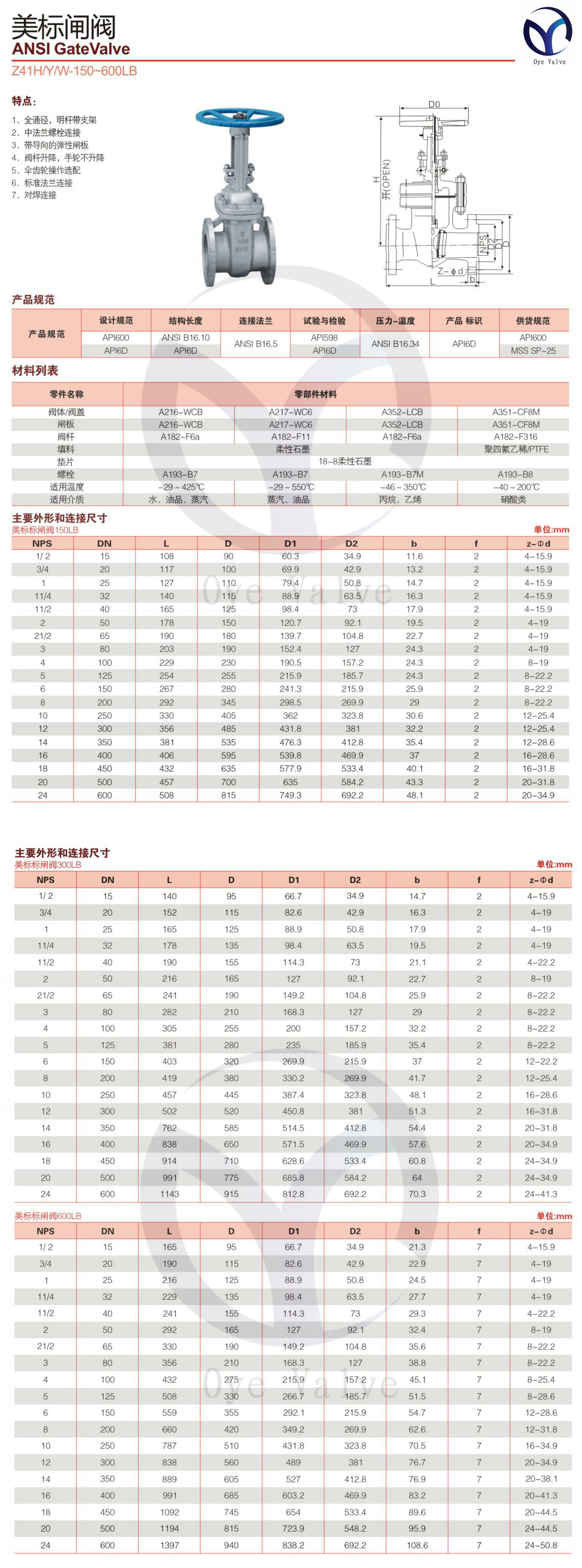 美標(biāo)閘閥尺寸圖解